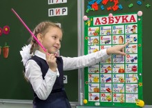 Начальное образование ФГОС Начальное образование ФГОС