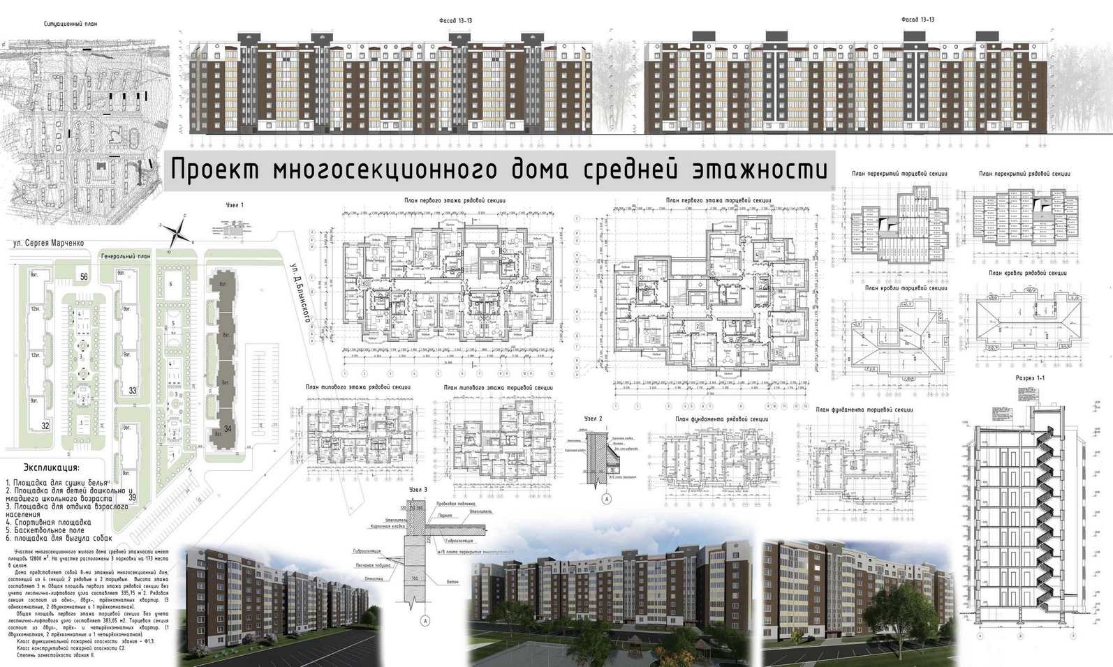 Ассоциация организаций в области архитектурно строительного проектирования мастер проект